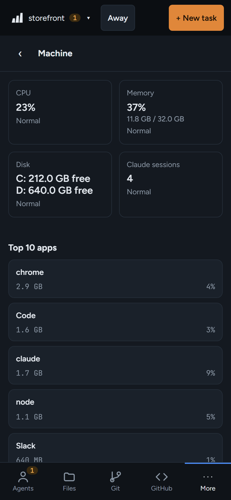 Machine: CPU, memory, disk and Claude sessions, with the last 24 hours.