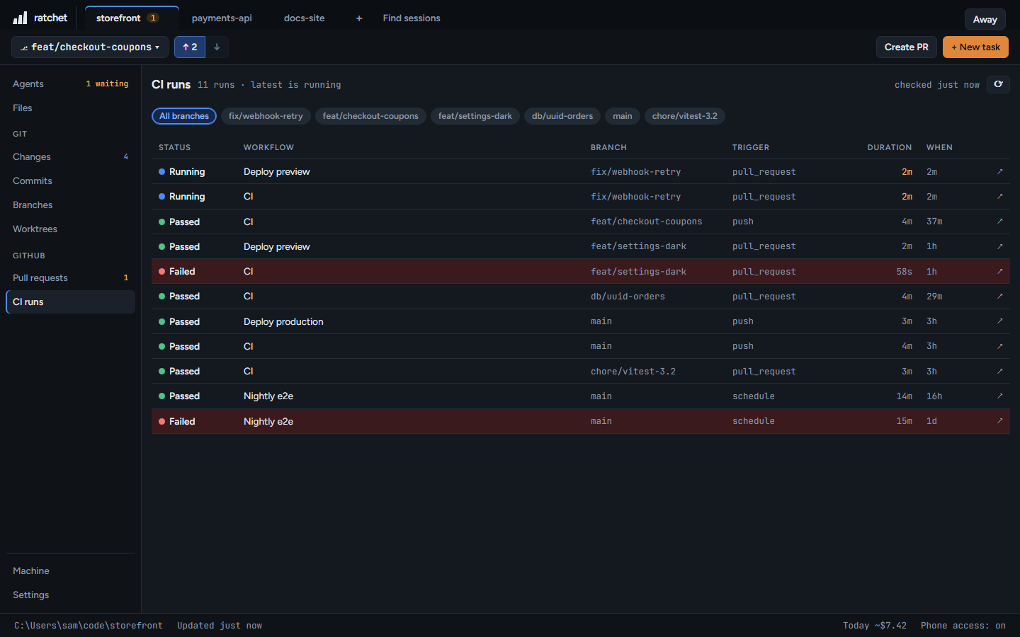 CI runs: the latest GitHub Actions runs for the repo.